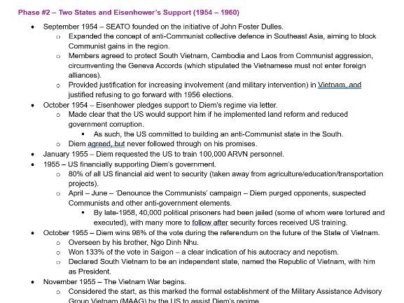 A-Level History: The Cold War (c.1945-91) – VIETNAM WAR TIMELINE