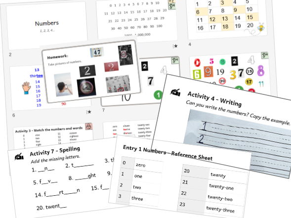 Numbers Entry 1 ESOL A1 Maths Numeracy - Complete Lesson