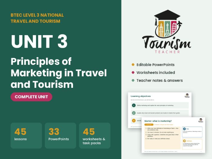 BTEC Travel and Tourism Unit 3: Principles of Marketing in Travel and Tourism – Complete Unit