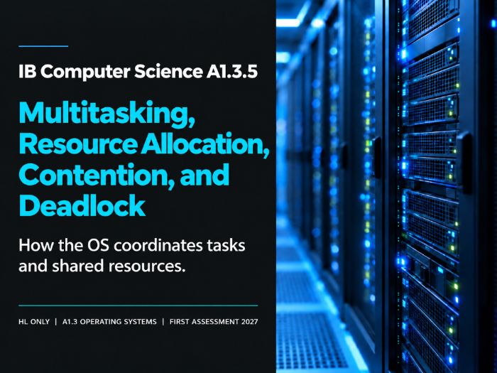 IB Computer Science A1.3.5: Multitasking and Resource Management