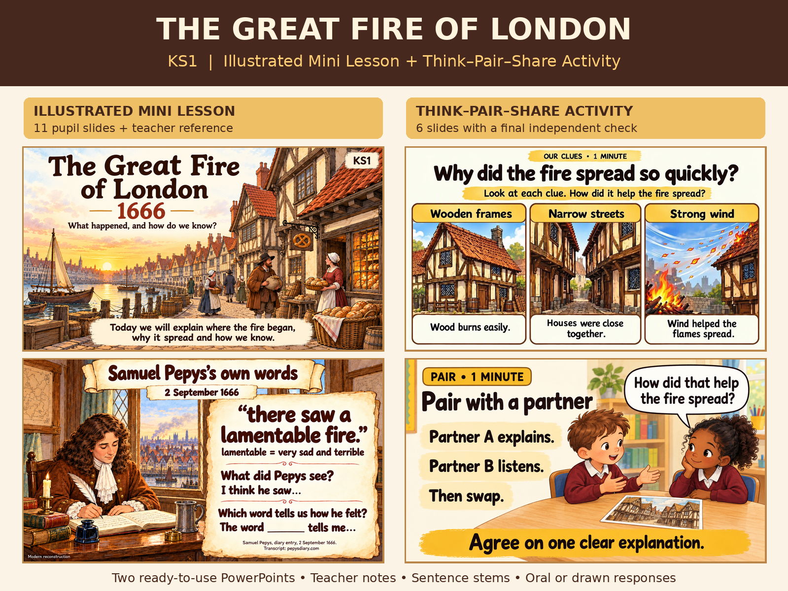 The Great Fire of London Mini Lesson + TPS