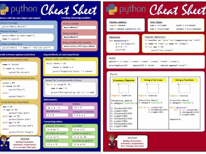 Python Cheatsheet