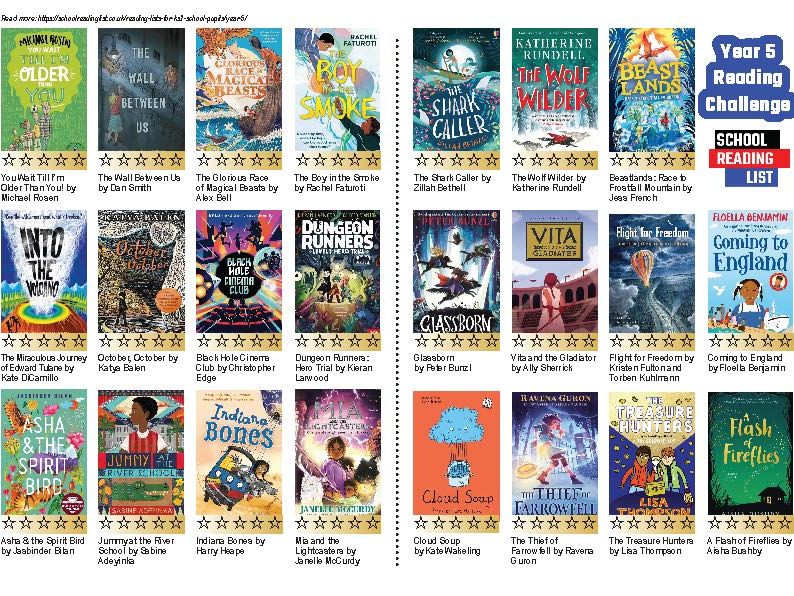 Year 5 Reading List Printable PDF