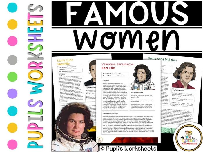 Famous and inspirational women Worksheets