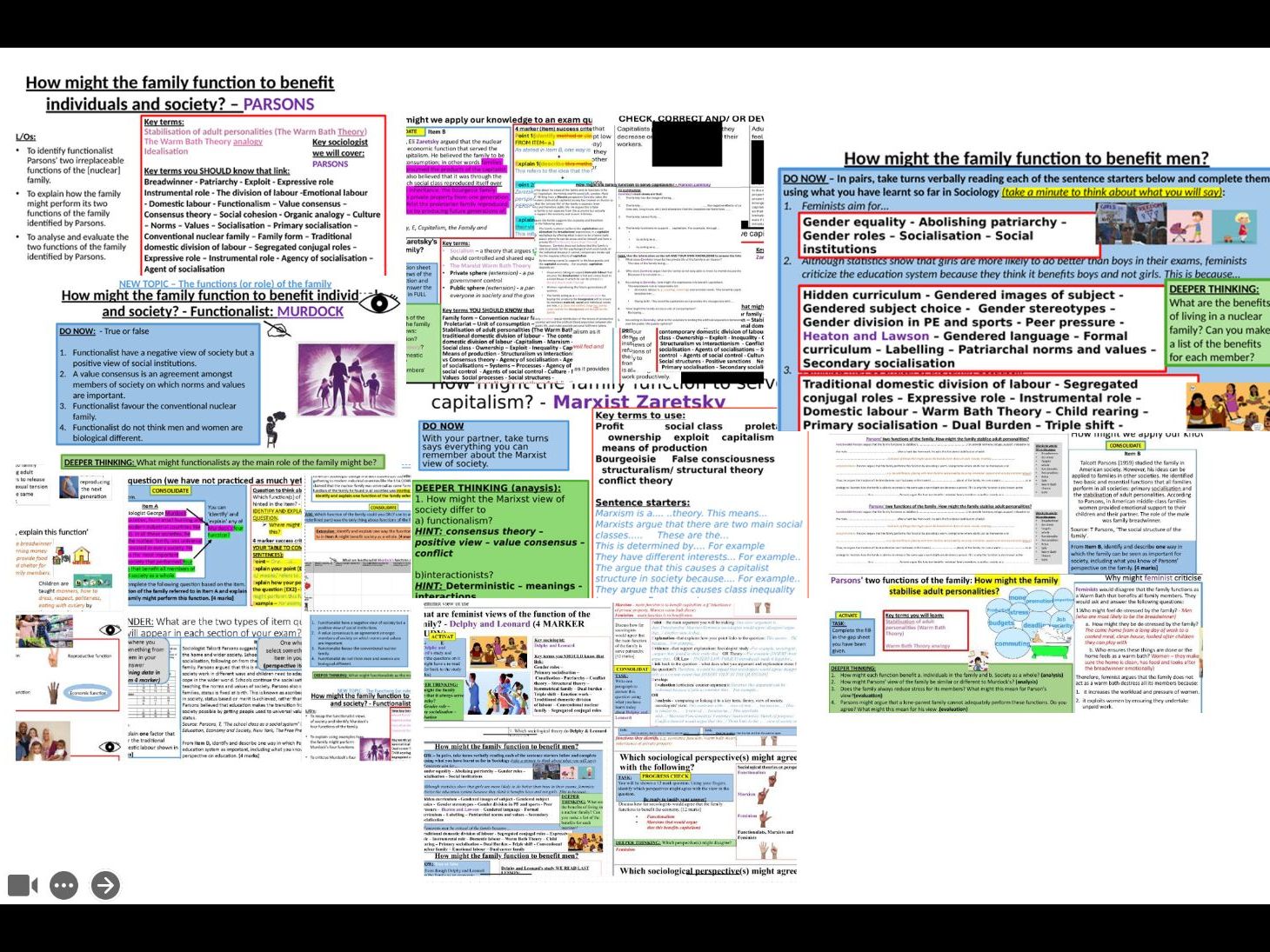 AQA GCSE Sociology: Families Topic 3 - Functions of the family