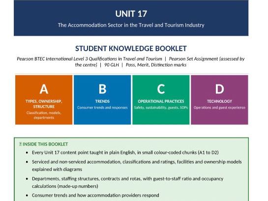 BTEC International Level 3 Travel and "The Accommodation Sector in the Travel and Tourism Industry"
