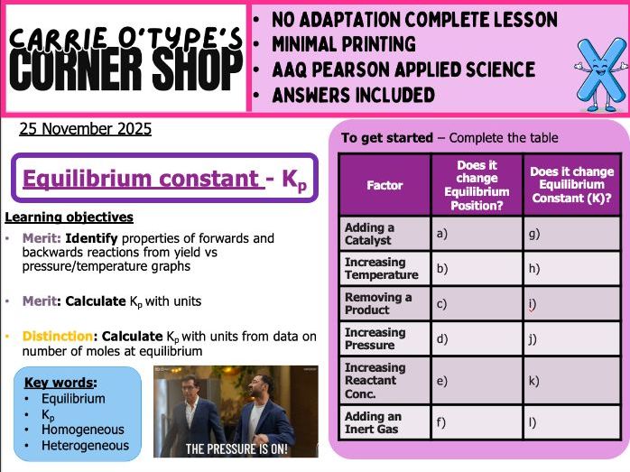 Equilibrium Constant Kp - AAQ Pearson Applied Science