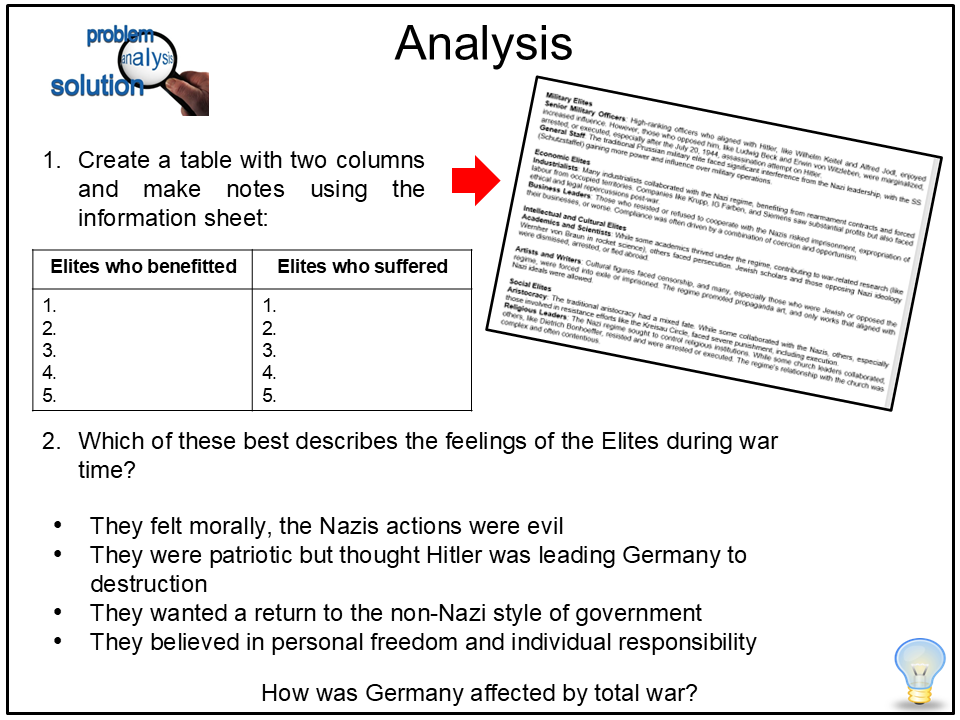 The Changing Impact of War on German Society, 1939–45 | AQA A Level ...