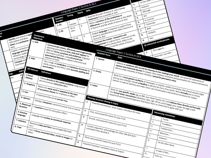 Language Paper 1 Quick Guide