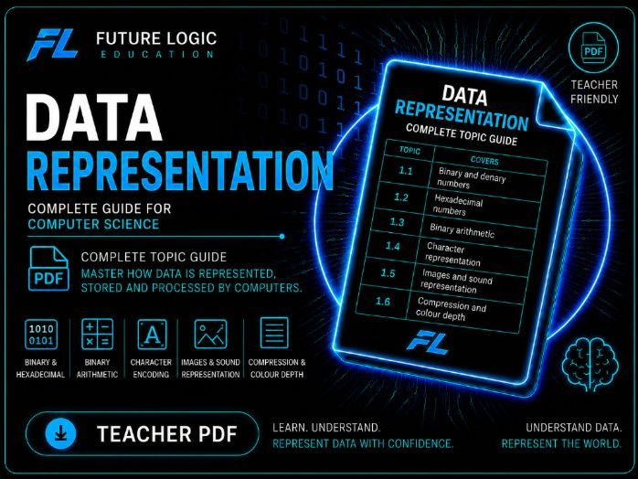 IGCSE CS (0478) Data Representation Pack