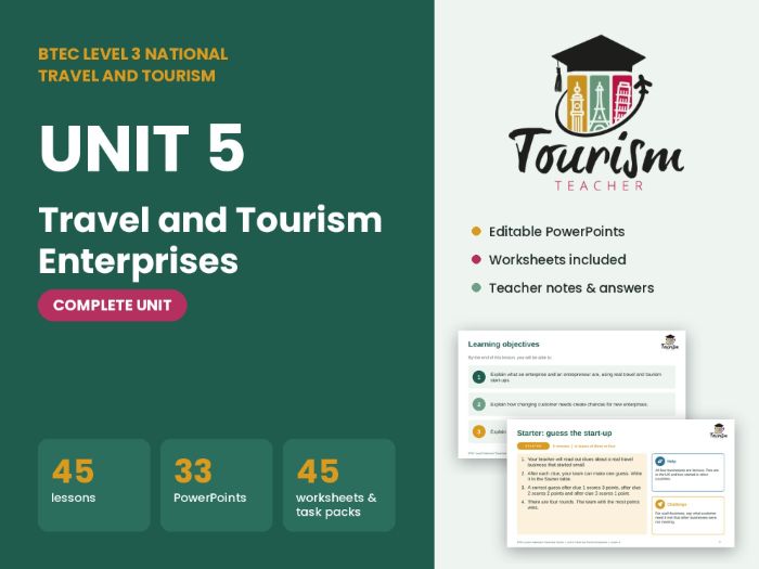 BTEC Level 3 Travel and Tourism Unit 5: Travel and Tourism Enterprises – Complete Unit