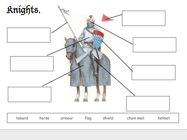 Knight labelling task.