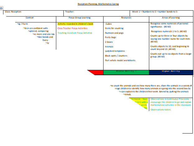 EYFS Reception Maths Planning Spring 2