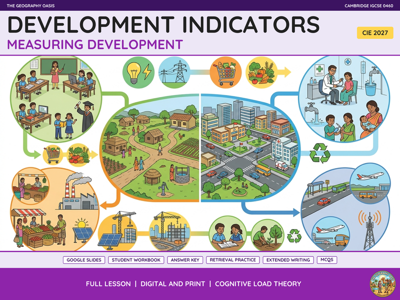Development Indicators | IGCSE Geography 0460 | Slides & Workbook