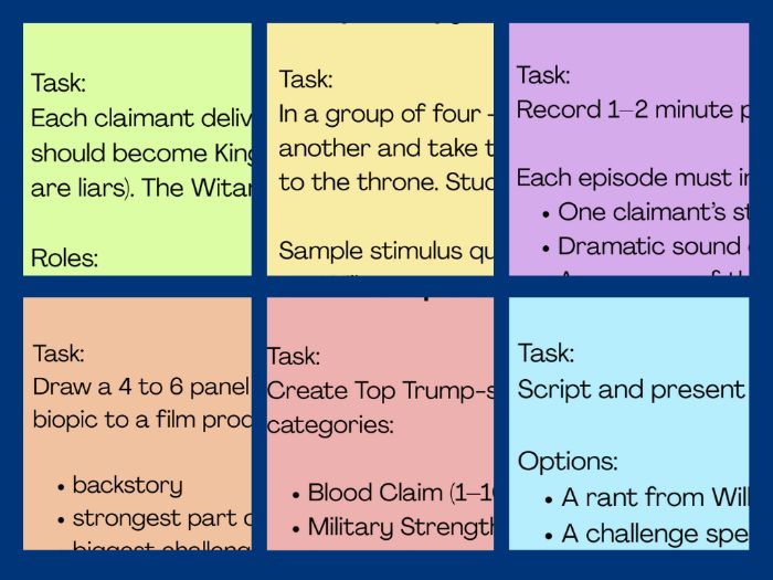 Claimants to the Throne 1066: Creative Activities Pack