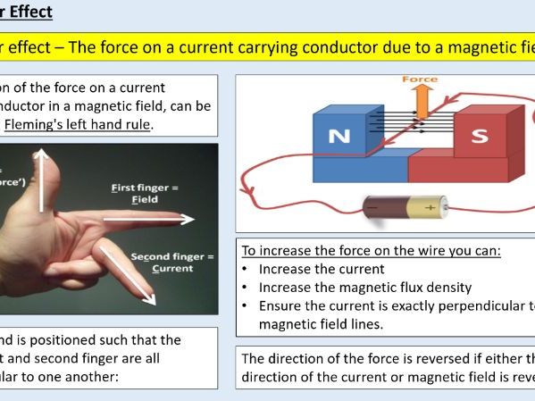 A level Physics (24.1) Current-carrying conductors in a magnetic field (Magnetic fields)