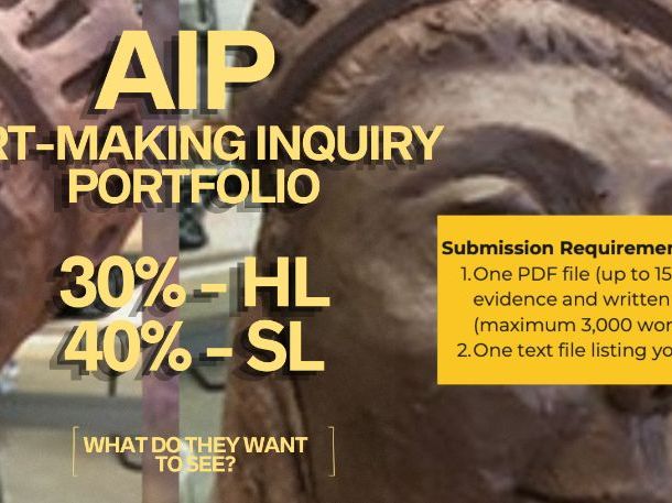 IBDP Visual Arts AIP Art-making Inquiries Portfolio