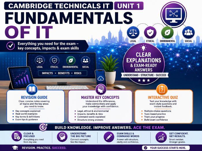 Cambridge Technicals IT Unit 1 – Revision Pack