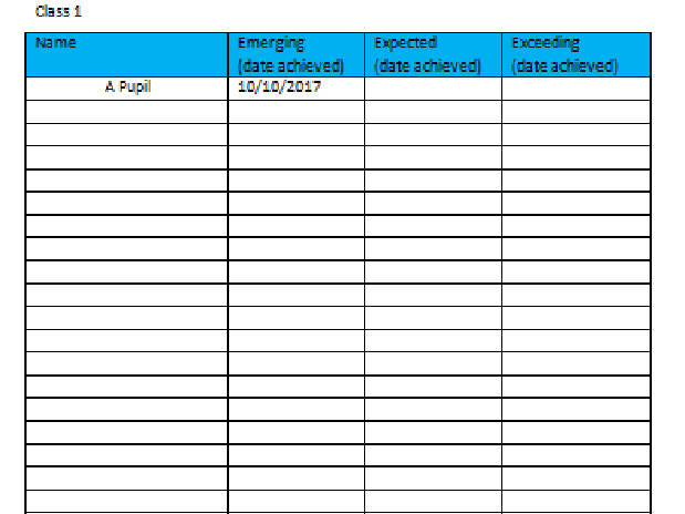 PE Assessment Tracker for year 1 to 6