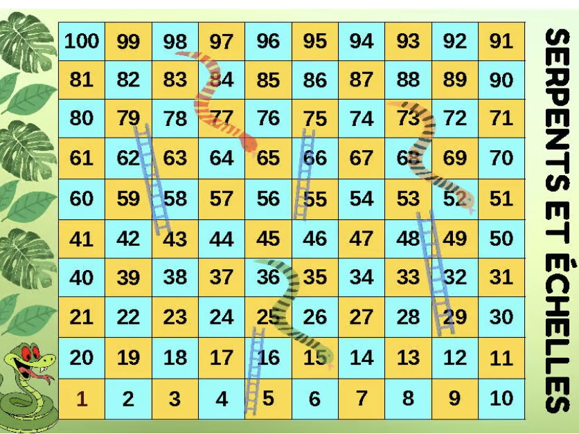 Serpents et échelles/Snakes and Ladders (French version) board game template