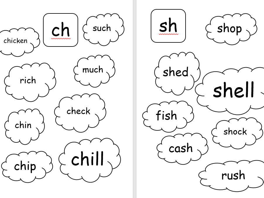 Phonics sorting popcorn