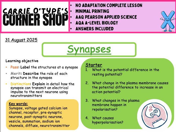 Synaptic Transmission - AAQ Pearson Applied Science / AQA Biology A-Level