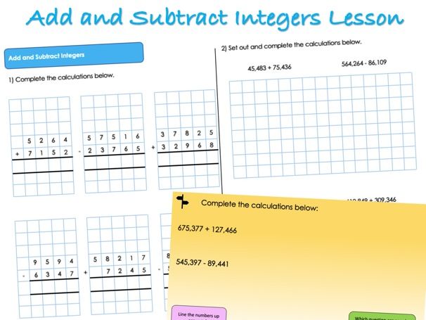 Year 6 Four Operations - Add and Subtract Integers Lesson