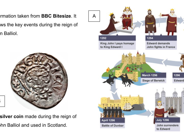 Scottish Wars of Independence: John Balliol