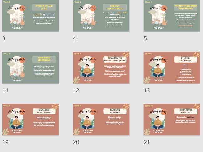 Wednesday Well-Being Pack | 50 Ready-to-Use SEL & Reflection Activities | PPT | Canva Link