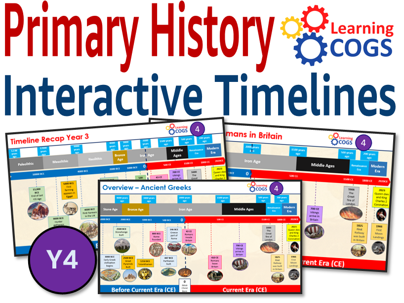 KS2 Chronology - Year 4 History Timelines – The Romans and Ancient Greeks