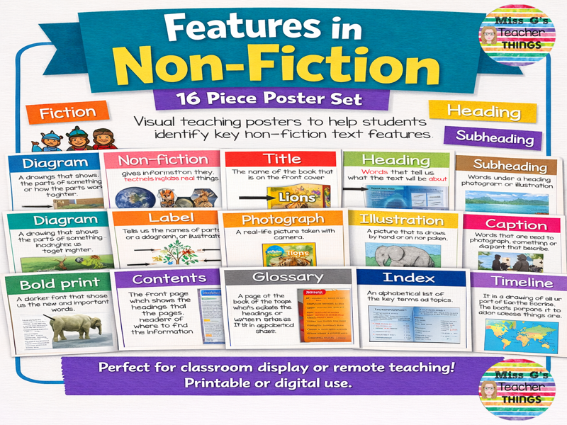 Features in Non-Fiction: 16 Piece Poster Set