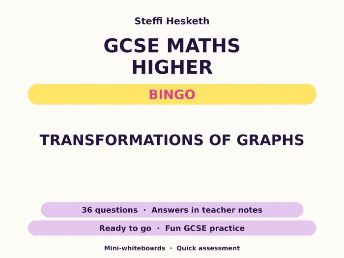 Transformations of Graphs GCSE Maths Higher Bingo