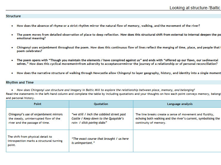 Kayo Chingonyi Poetry: Structure Analysis Worksheets