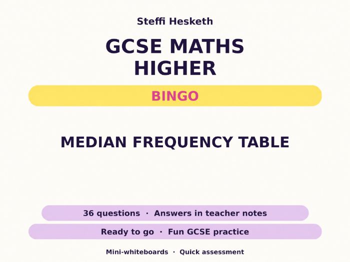 Median Frequency Table GCSE Maths Higher Bingo