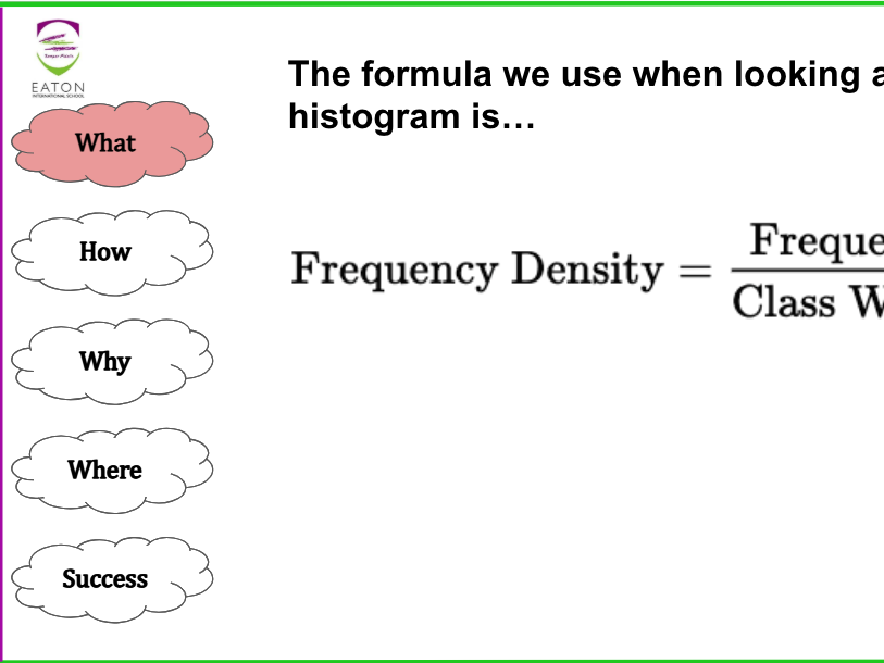 Drawing Histograms