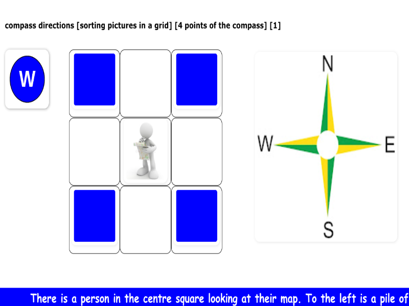 compass directions [sorting pictures in a grid] [4 points of the compass] [1]