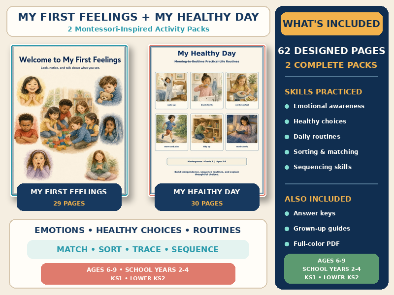 My First Feelings and My Healthy Day Montessori Activity Bundle – Emotions, Healthy Choices