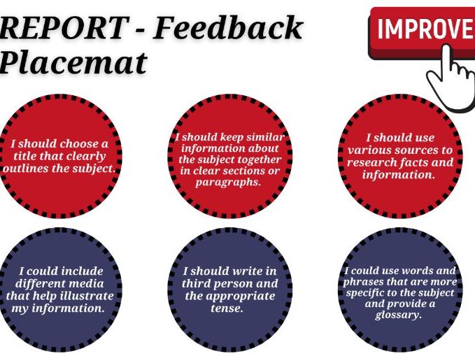 Report Writing Feedback Mat Teaching Resources