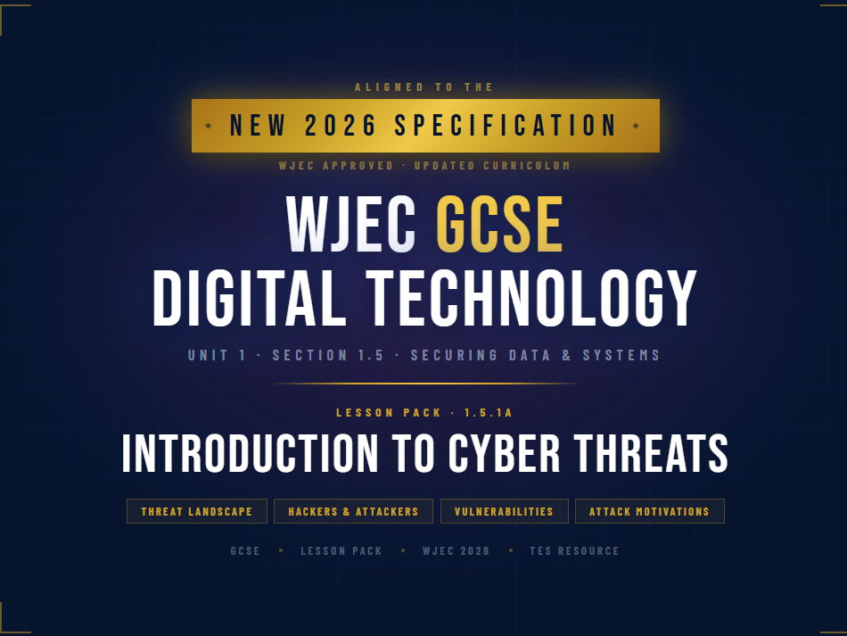 NEW 2026 WJEC GCSE Digital Technology 1.5.1A Introduction to Cyber Threats | Lesson Pack