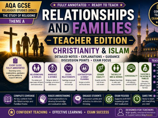 GCSE Religious Studies – Relationships Teacher Edition (Christianity & Islam) | AQA 8062 Theme A