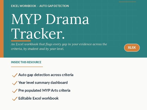 MYP Drama Tracking Sheet: Excel Workbook for Criteria Coverage and Marks