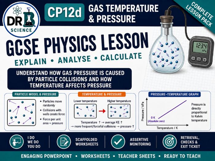 CP12d - Gas temperature and pressure