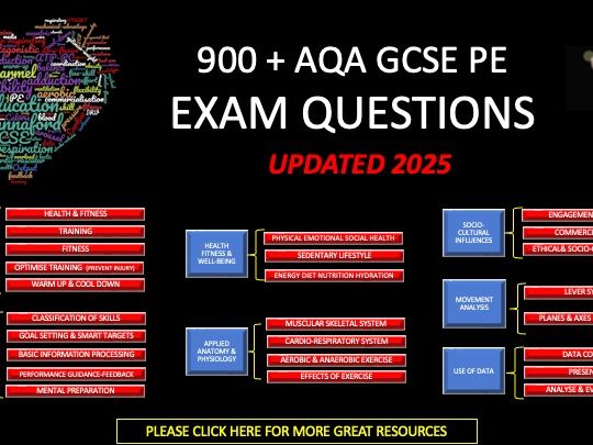900 Plus Exam Questions for AQA GCSE PE With Mark Schemes