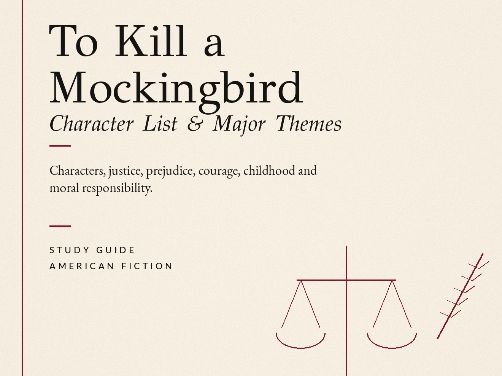 To Kill a Mockingbird Character and Themes Study Guide | Complete Visual PDF
