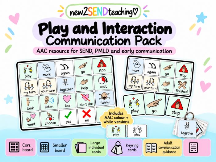 Play and Interaction Communication Pack Widgit SEND PMLD AAC Style