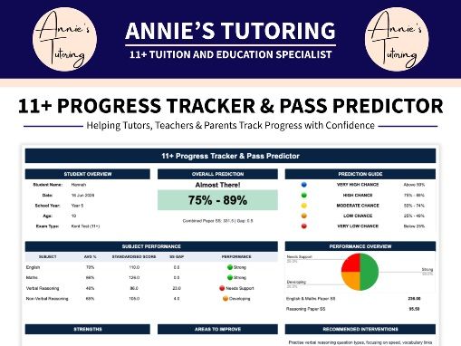 UPDATED 11+ PROGRESS TRACKER & PASS PREDICTOR