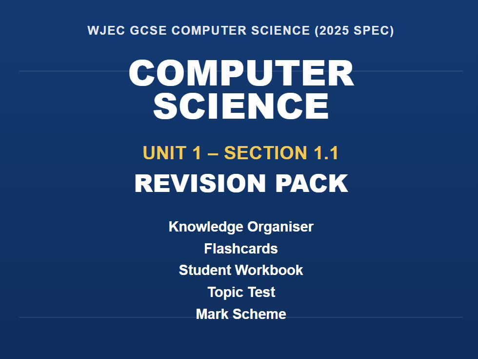 NEW WJEC GCSE Computer Science – 1.1 Computer Architecture – Complete Revision Pack