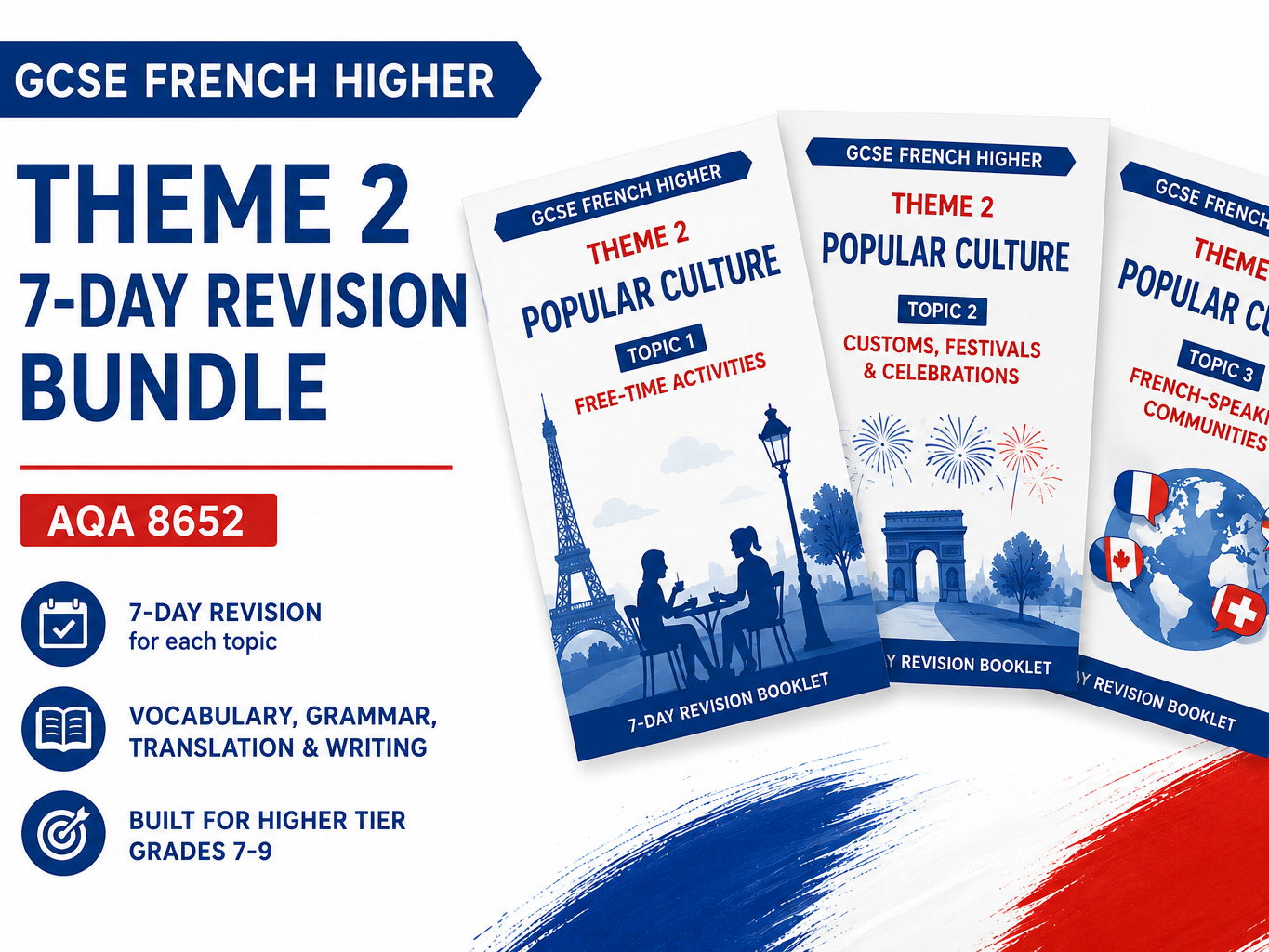 GCSE French Higher – Theme 2 Popular culture 7-Day Revision Bundle (AQA 8652)