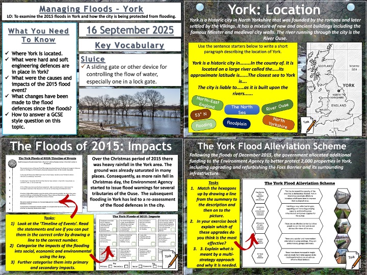Managing Floods: York