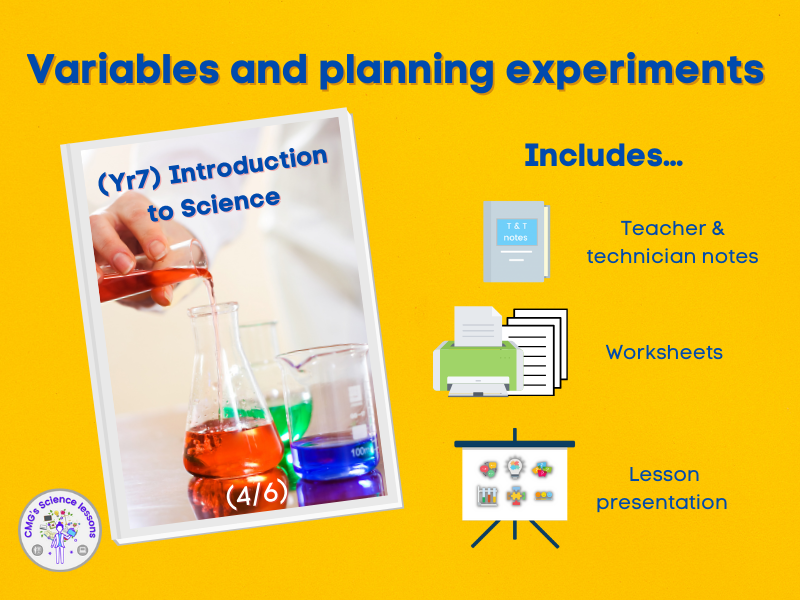 Introducing variables and planning Teaching Resources